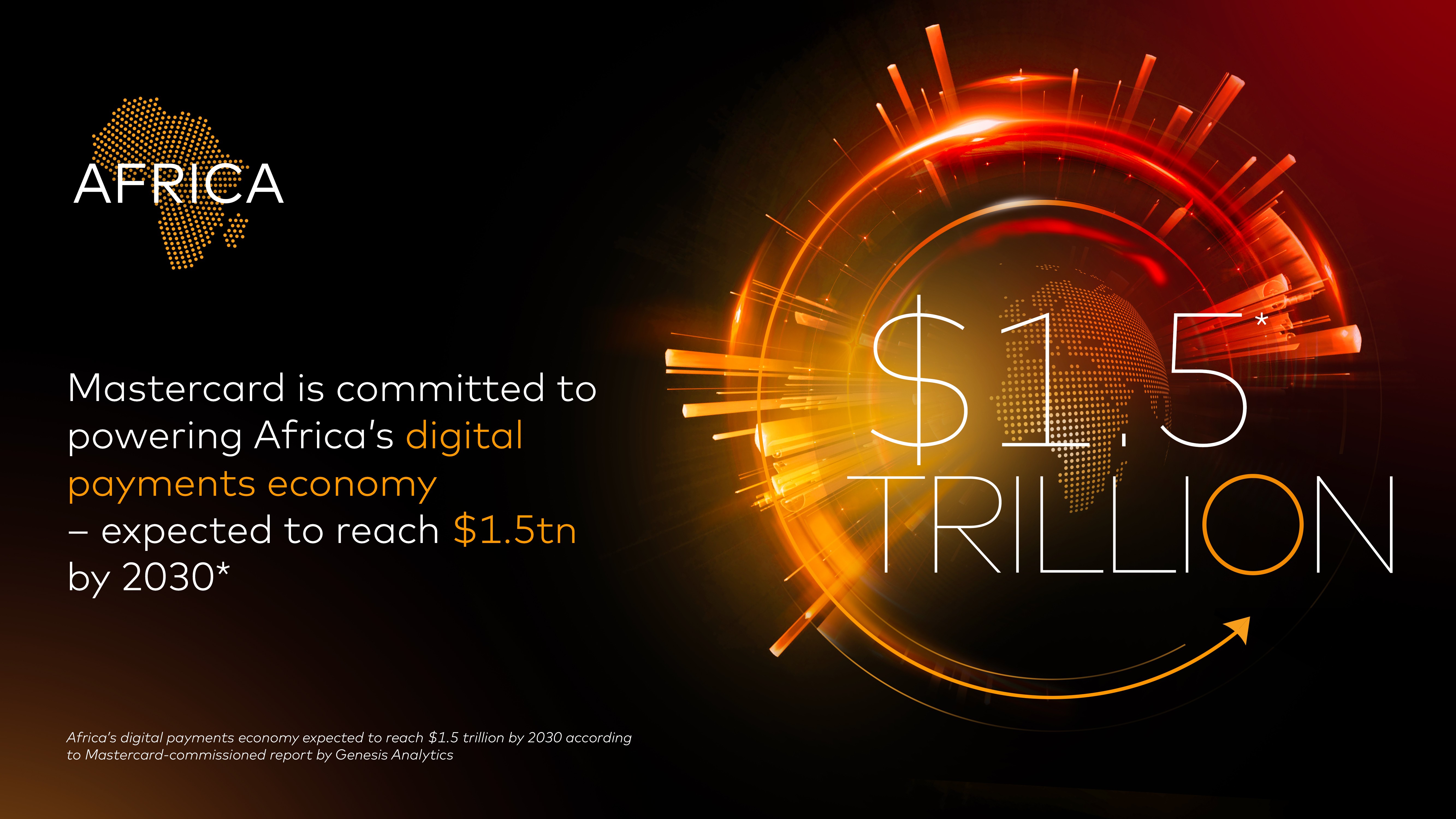 Casablanca Finance City (CFC) took part